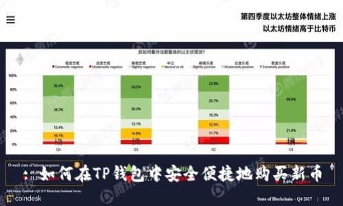 : 如何在TP钱包中安全便捷地购买新币