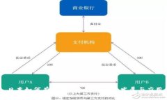 日本如何有效推动加密货币的发展与应用
