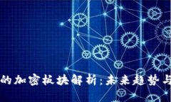 数字货币的加密板块解析:未来趋势与发展潜力