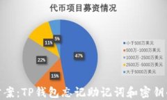 便捷解决方案:TP钱包忘记助记词和密钥的应对措