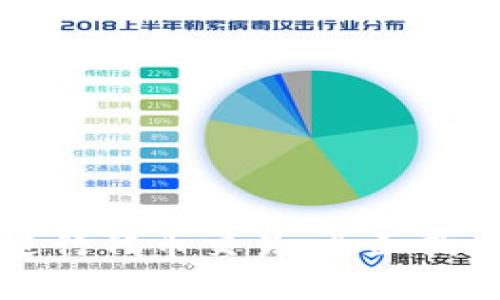 如何使用TP钱包进行代币交易:全面指南与常见问题解答