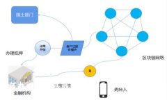 如何找回TP钱包的私钥:全面指南与解决方案