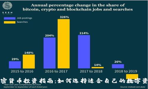 :
加密货币投资指南:如何选择适合自己的数字资产