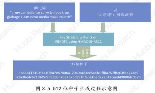 :
如何寻找新兴加密货币交易所的最佳方法