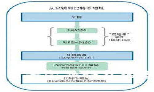 加密货币大学:新兴金融科技的学习与探索之旅