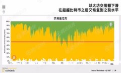 : 赵长鹏拒绝加密货币:背后的理由与行业影响