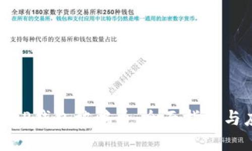 如何防范TP钱包被骗币:全面指南与应对措施