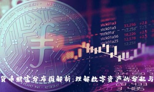 加密货币财富分布图解析:理解数字资产的分配与影响
