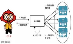 全面了解加密货币中的Gas费用:定义、计算方式
