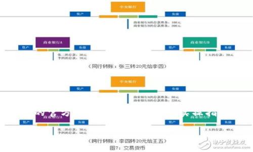 注意:由于我是一个AI模型,具体的操作流程可能需要查看最新的官方信息或进行相关的实操指导,以下内容为一般性的解释和介绍,并不构成具体的操作建议。
TP钱包如何兑回HT币:详尽指南
