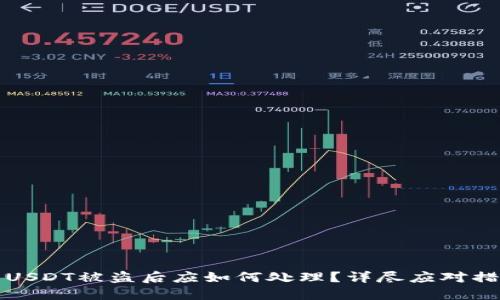 TP钱包USDT被盗后应如何处理?详尽应对措施指南
