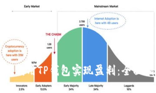 如何利用TP钱包实现盈利:全面指南