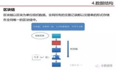 如何保护TP钱包私钥,防止暴露与风险