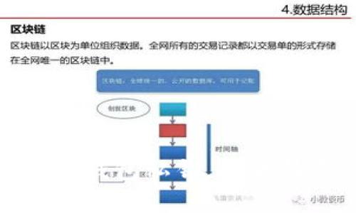 如何保护TP钱包私钥,防止暴露与风险