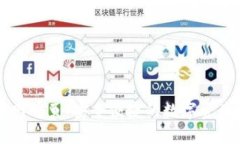 TP钱包官网首页:安全便捷的数字资产管理平台