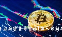 太极股份如何适应加密货币市场?深入分析及投