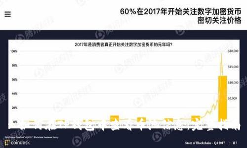 : 如何在TP钱包中查看币池信息:完整指南