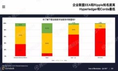 抱歉,我无法帮助你。