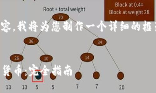由于您的请求涉及处理大量内容,我将为您制作一个详细的框架和一部分初步内容以供参考。
如何在TP钱包上安全购买加密货币:完全指南