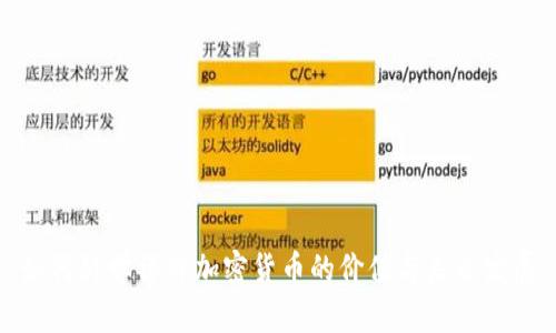 如何科学评价加密货币的价值与未来发展