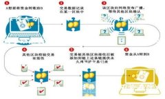 如何将XLM提币到TP钱包:详细教程与常见问题解