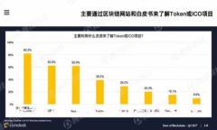奈飞与加密货币:影视行业的未来趋势