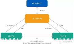 tp钱包是否支持FIL币存储?详细解析及使用指南