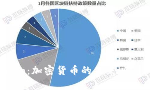 全面解析Crypto.com:加密货币的未来以及如何有效使用平台