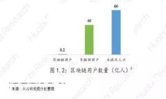 如何推动加密货币的普及与上车:从新手到资深