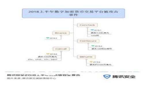如何安全导出TP钱包的助记词及其重要性解析