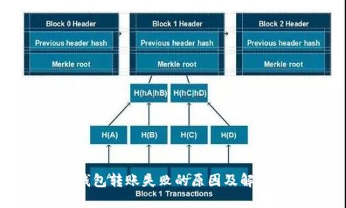 题目: TP钱包转账失败的原因及解决方案详解