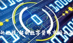 加密货币的规模:解析数字货币市场的成长与未