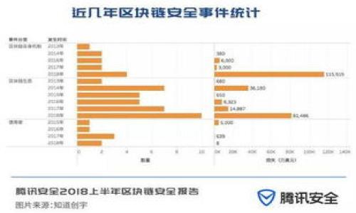如何通过TP钱包将BNB转至币安账户