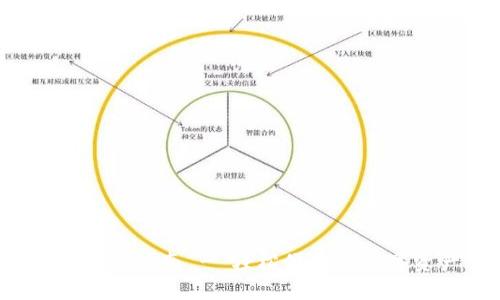 TP钱包安装钱包插件指南 - 轻松便捷的数字资产管理解决方案