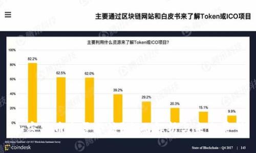 加密货币是否合法?全面解析与未来展望