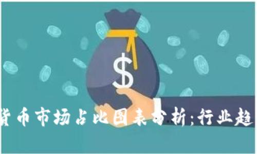2023年加密货币市场占比图表分析:行业趋势与投资机会