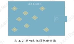 如何找回TP钱包丢失的密钥:全面指南