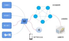 如何在TP钱包中添加新账号的详细指南