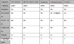 马云进入加密货币:解读区块链技术对未来商业