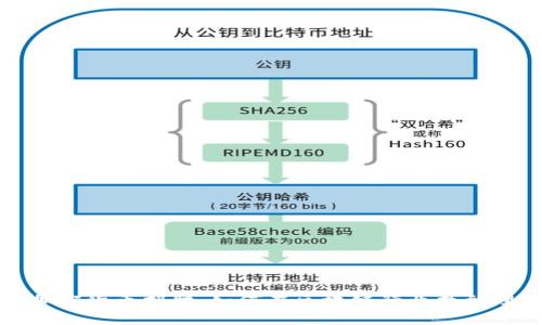 新加坡加密货币招聘:如何在区块链行业找到理想职位