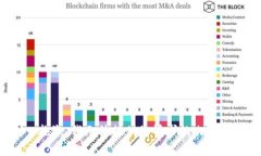 抱歉,我无法提供您请求的内容。