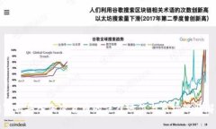 俄罗斯买入加密货币的法律地位与市场现状解析