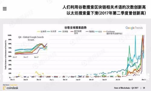 俄罗斯买入加密货币的法律地位与市场现状解析