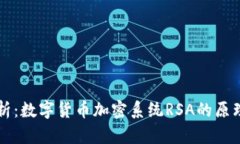 深度解析:数字货币加密系统RSA的原理及应用