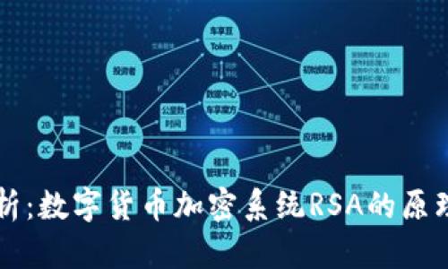 深度解析:数字货币加密系统RSA的原理及应用