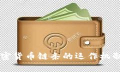 深入探讨加密货币链条的运作机制与未来展望