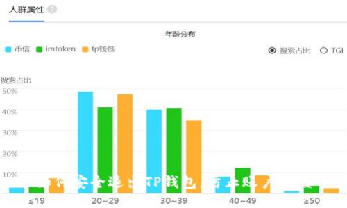 如何安全退出TP钱包,防止账户被盗