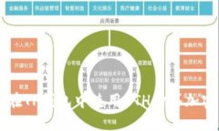 如何在TP钱包中使用ETH购买加密货币
