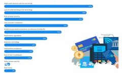 TP钱包授权数量详解:如何管理和您的数字资产安