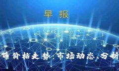 深入理解加密货币价格走势：市场动态、分析方